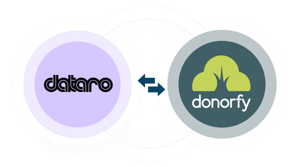 Dataro Integration