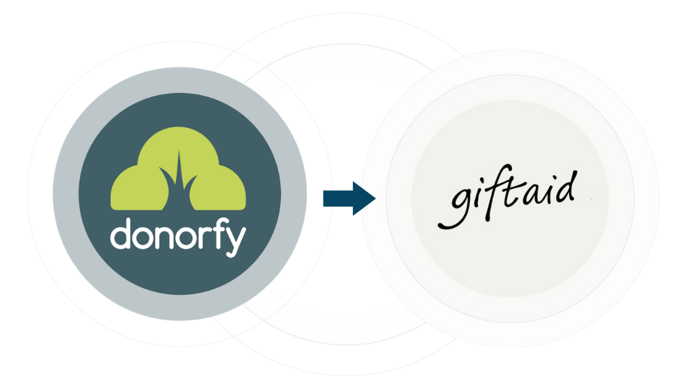 Gift Aid Integration