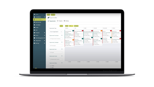 Major Donor Management