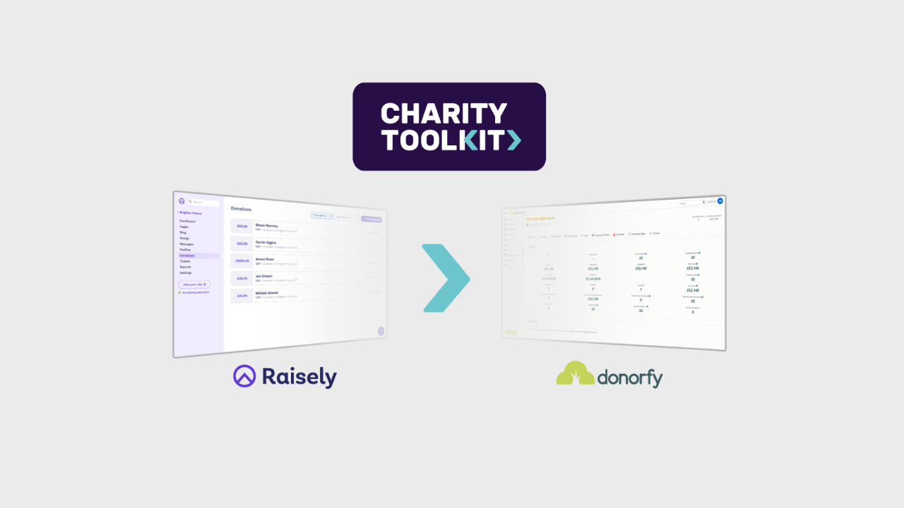 Raisley Integration with Donorfy image