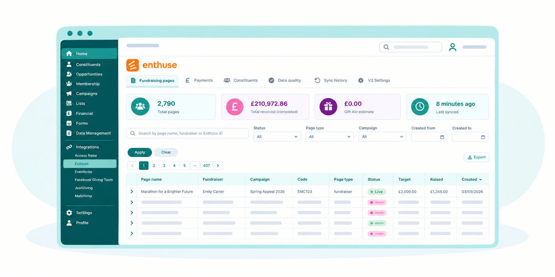 Pastel Enthuse Fundraising Dashboard