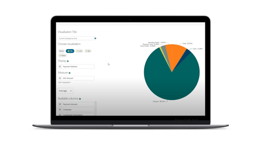 Reporting and Analytics