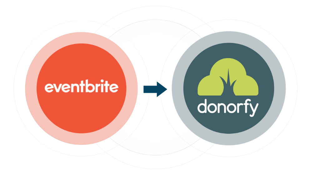 Eventbrite (1)
