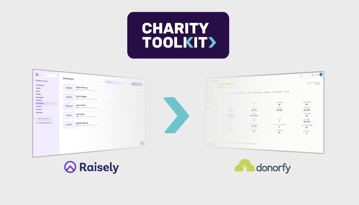 raisely-donorfy-blog